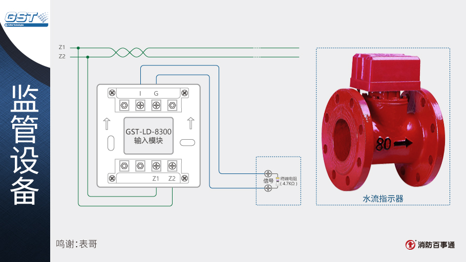 <a href=http://www.haiwan119.com target=_blank class=infotextkey>海灣</a>GST-LD-8300輸入模塊接線(xiàn)