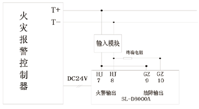 JTW-LCD-SL-D8000A火災(zāi)探測(cè)器接線方式
