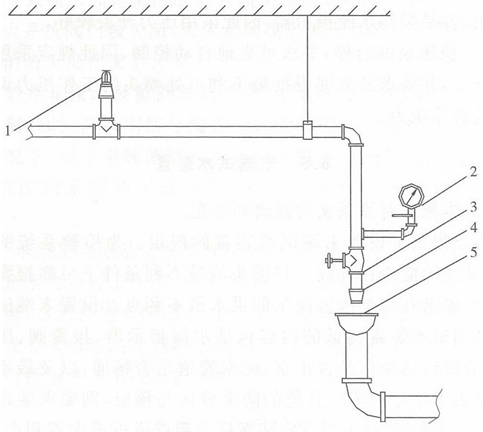 末端試水裝置圖