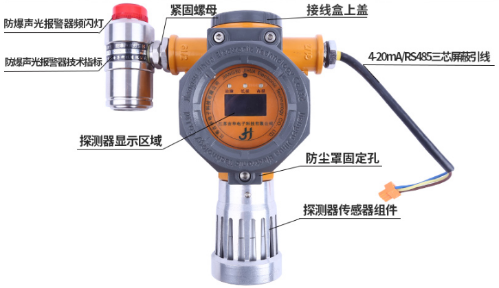 可燃?xì)怏w探測(cè)器使用年限