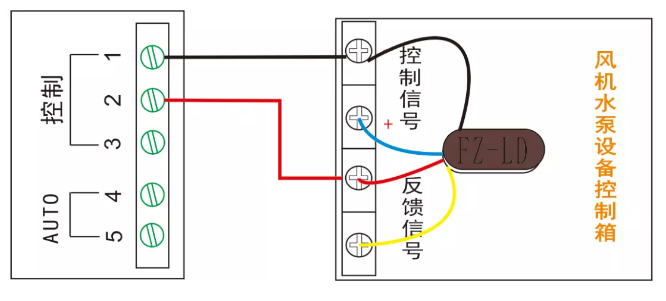 多線聯(lián)動控制單元（風(fēng)機、水泵設(shè)備多線控制）接線圖