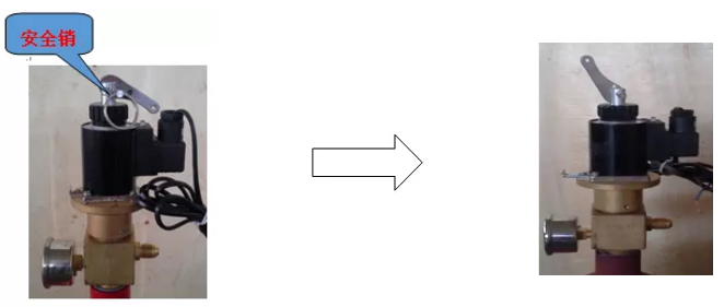 氣體滅火系統(tǒng)機(jī)械應(yīng)急操作啟動(dòng)方式