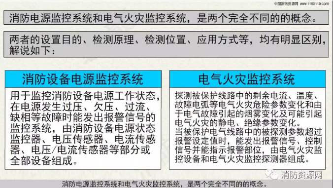 消防設(shè)備電源監(jiān)控系統(tǒng)與<a href=http://www.randallgale.com/dianqihuozai/ target=_blank class=infotextkey>電氣火災(zāi)監(jiān)控</a>系統(tǒng)的區(qū)別